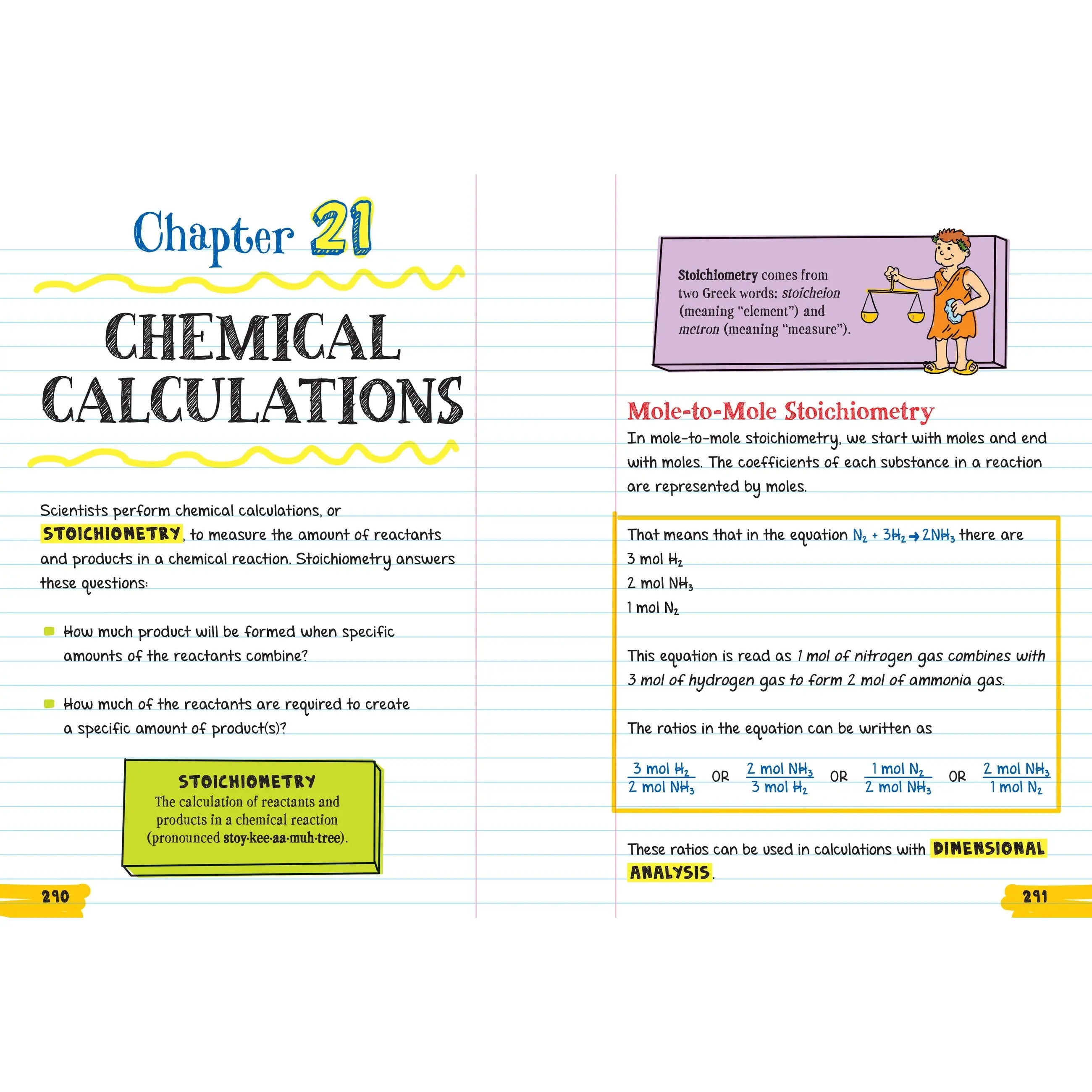 Everything You Need to Ace Chemistry in One Big Fat Notebook by Workman Publishing, Jennifer Swanson [Paperback Book]