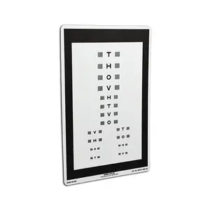 HOTV Crowded Insta-Line Chart