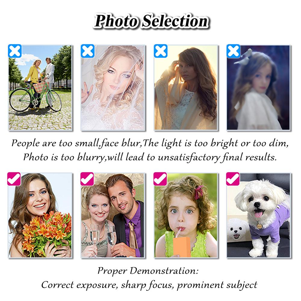 Custom Photo Diamond Painting Kit - Personalized DIY Art Gift for Family, Pets & Couples