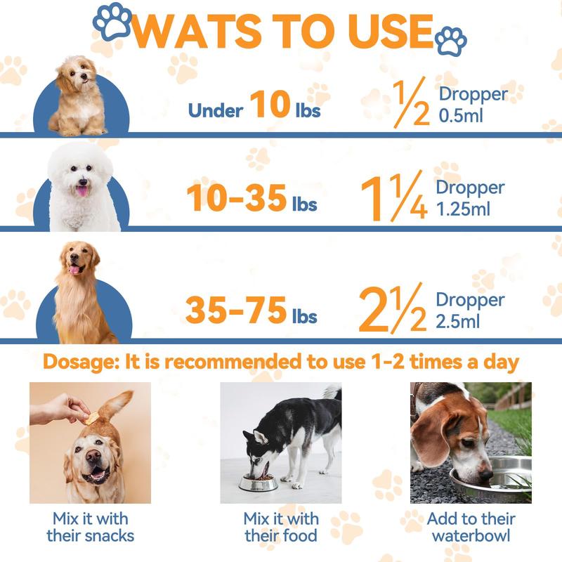 Carmelie Dog Ear & Skin Relief Drops, Yeast Infection Treatment for Dogs – Bacon Flavor 60ml | Soothes Itching, Supports Healthy Ears & Skin, Allergy Relief for Puppies & Dogs