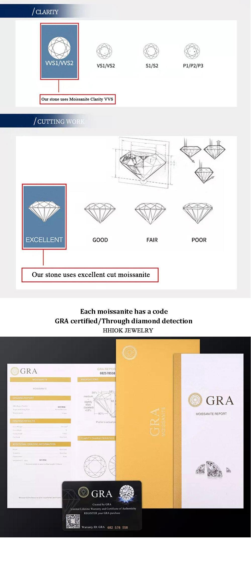 Pass Diamond Test GRA Moissanite 25mm Wide 6Rows 925 Solid Silver Cuban link chain for Rapper Hip Hop VVS Iced Out Necklace Pass Diamond Test GRA Moissanite 25mm Wide 6Rows 925 Solid Silver Cuban link chain for Rapper Hip Hop VVS Iced Out Necklace