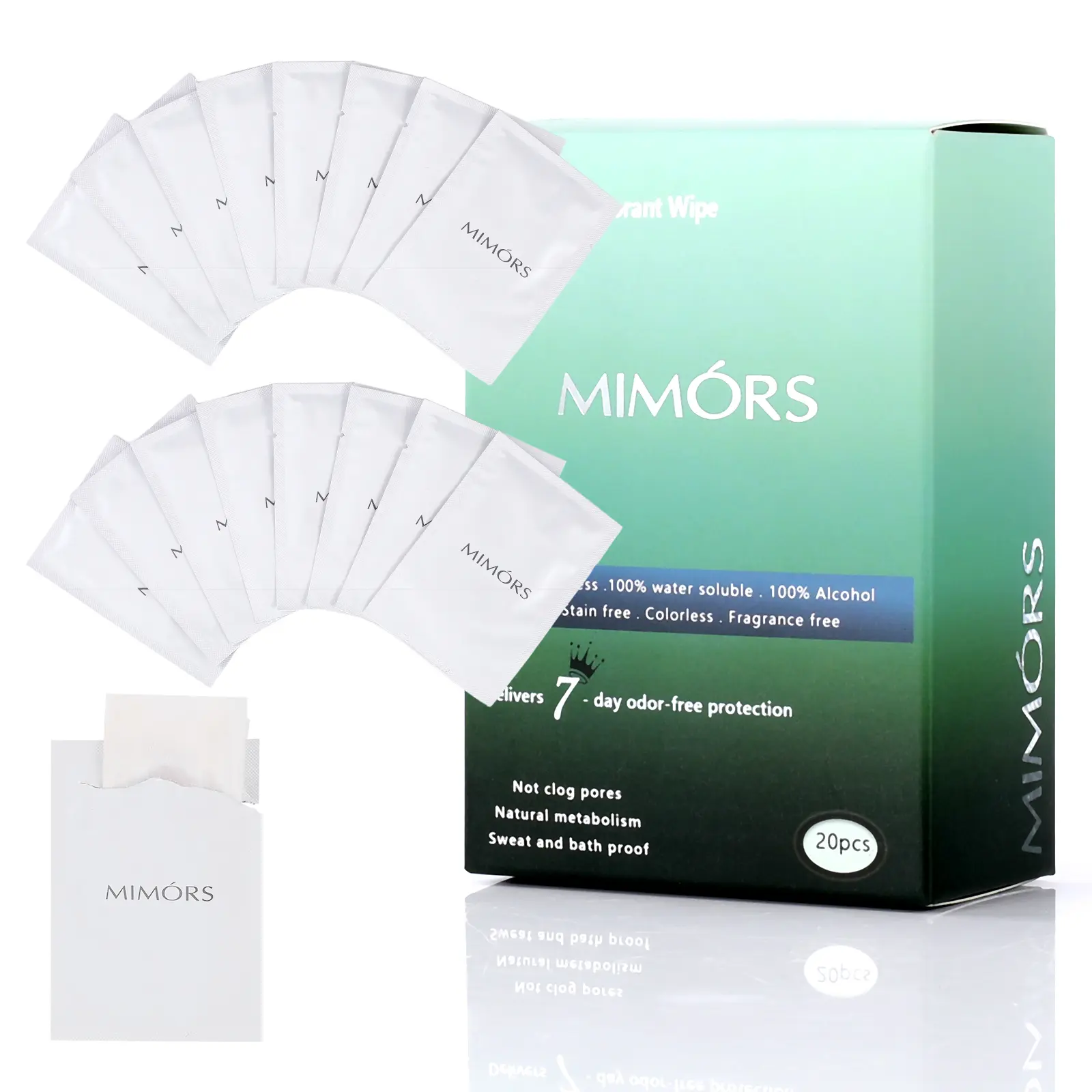 Deodorant Body Wipes for Underarm – 7 Days Odor Control | Herbal Extracts & All-Natural Ingredients | Aluminum-Free, Hypoallergenic | Individually Wrapped, Unscented Wipes for Travel, Gym & Office