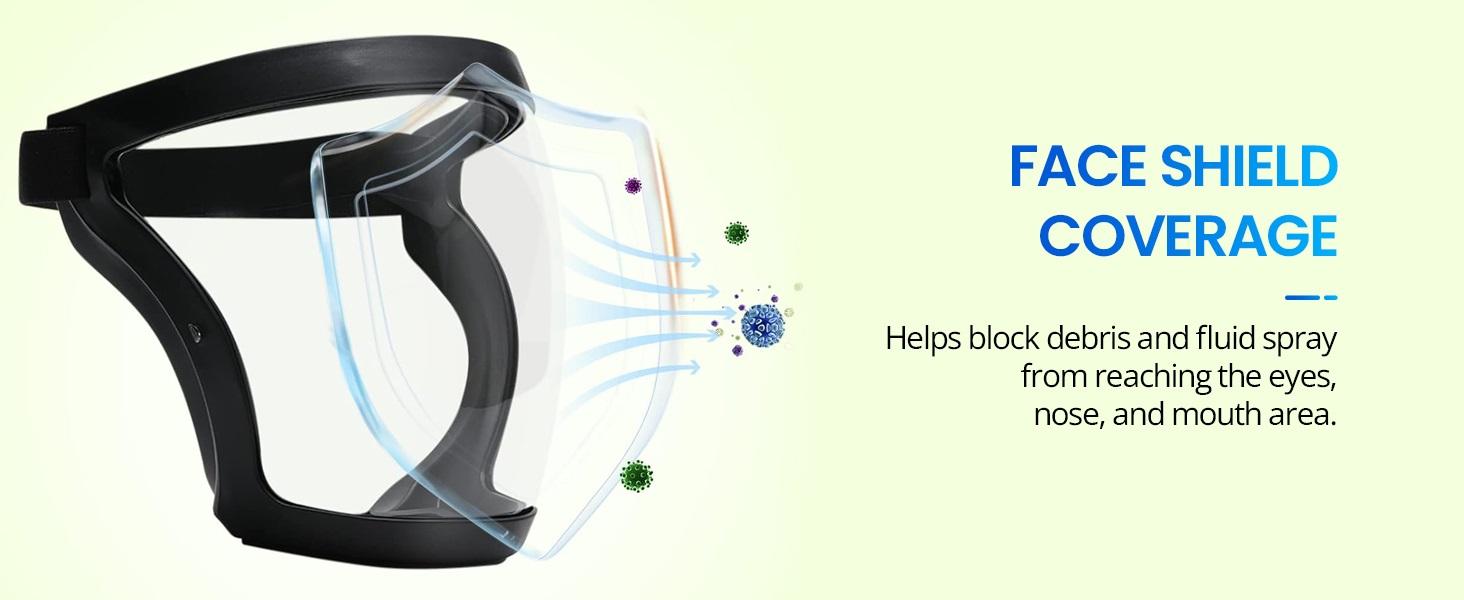 Transparent Visor - Adjustable Full-Face Protective Shield - Durable Plastic Safety Mask - Heat & Im