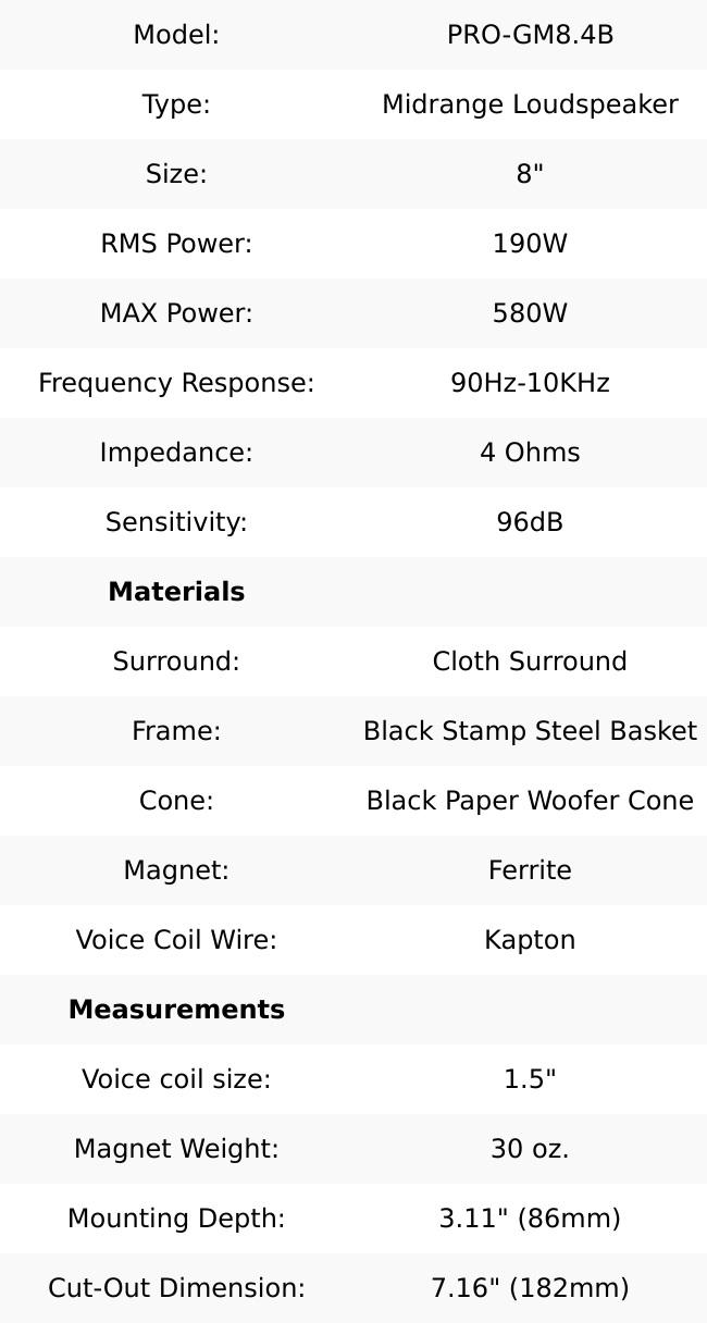 DS18 PRO-GM8.4B 8" Mid-Range Loudspeaker with Bullet 580 Watts 4-Ohm
