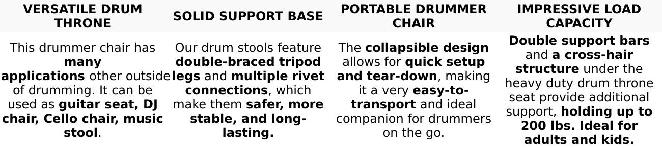5Core Drum Throne Padded Guitar Stool Adjustable Drummer Seat for Adults & Kids VELVET BLACK
