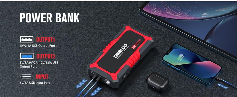 GOOLOO Nuevo arrancador GP2000, arrancador de puente para automóvil de 12 V 2000 A (hasta 8,0 L de gasolina, motores diésel de 6,0 L), cargador de batería portátil SuperSafe, paquete de refuerzo de caja de litio automático con carga rápida USB, rojo