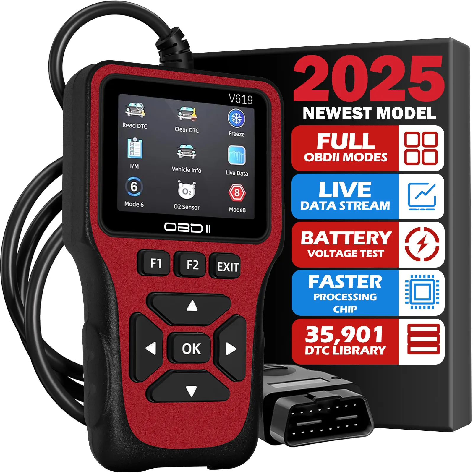 OBD2 Scanner Diagnostic Tool, Check Engine Code Reader OBD2 Scanner with Reset, Mode 6, Mode 8 & I/M Readiness, Auto Check Engine Light Car Diagnostic Scan Tool for All OBDII Car Since 1996