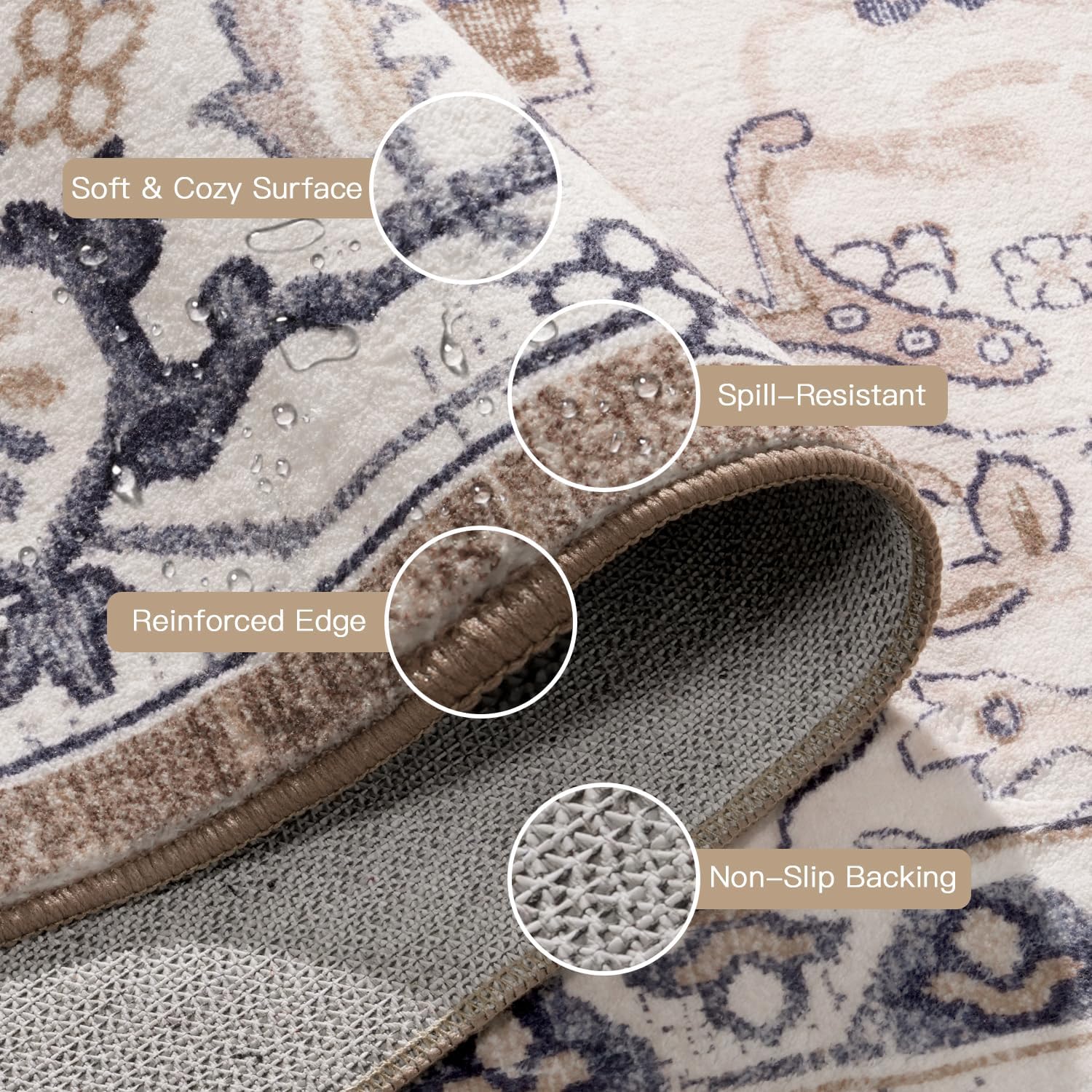 2'x6' Washable Boho Runner Rug, Non Slip Vintage Bohemian Indoor Carpet for Bedroom, Kitchen, Living Room, Hallway