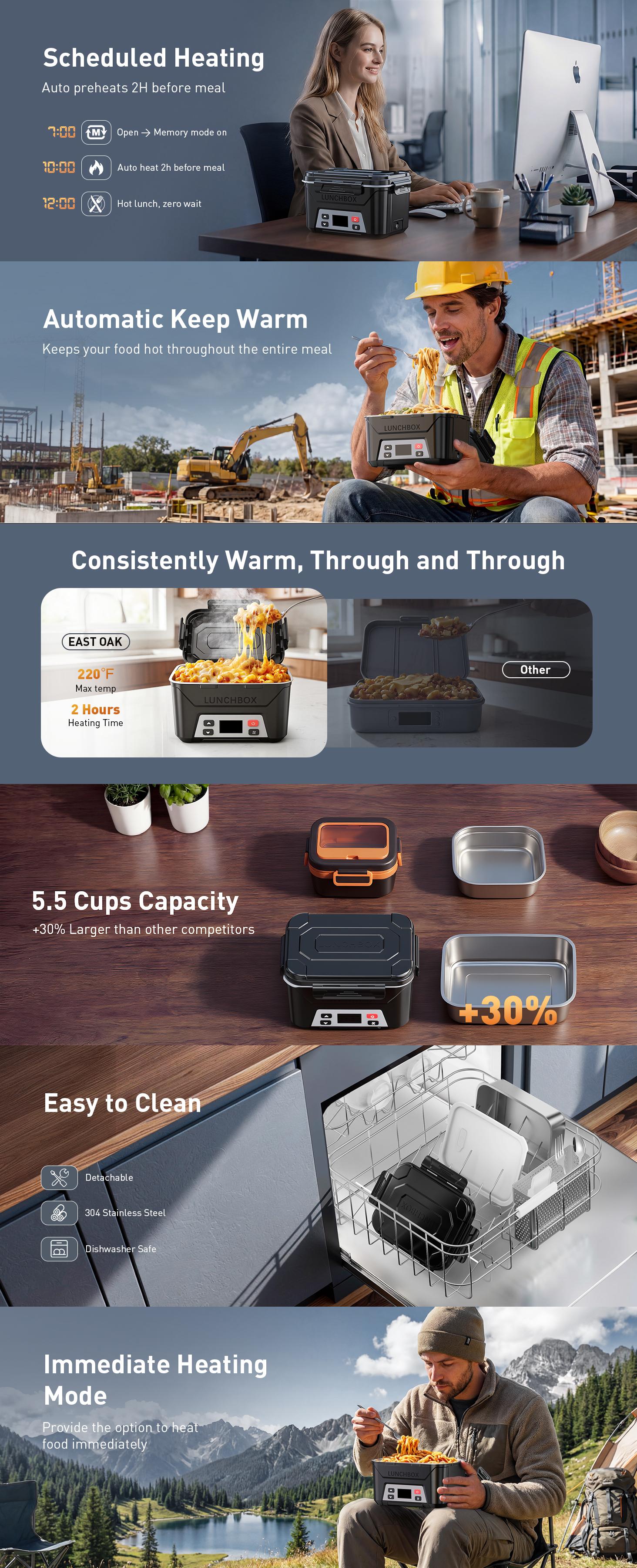 Docusvect 5.5 Cups Large Cordless Electric Lunch Box, Rechargeable Self Heating Food Container for Adults, Battery Powered Portable Food Warmer with Automatic Keep Warm for Work, Road Trip, Picnic, Classic Blue Docusvect 5.5 Cups Large Cordless Electric Lunch Box, Rechargeable Self Heating Food Container for Adults, Battery Powered Portable Food Warmer with Automatic Keep Warm for Work, Road Trip, Picnic, Classic Blue