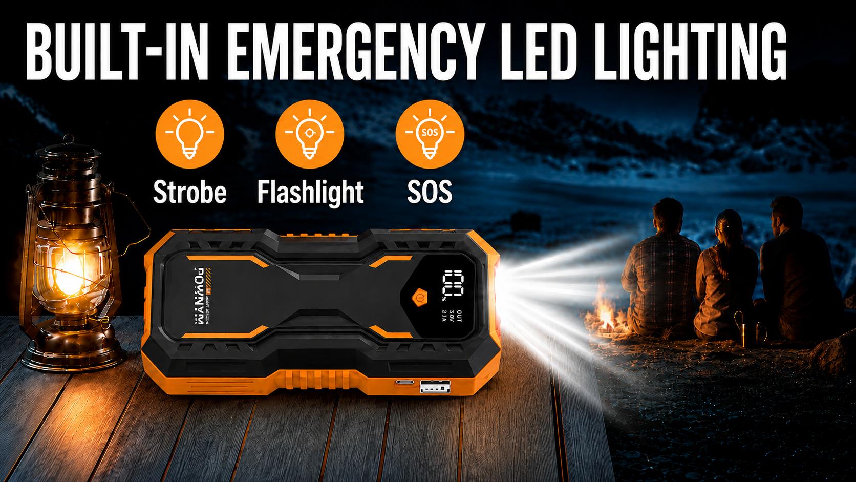 POWNYM 6000A current peak Battery Jump Starter ,6000mAh battery Charger, 12V Emergency Jump Starter for Car, SUVs , with Power Management IC Power Indicator Built-in LCD Display , LED Flashlight
