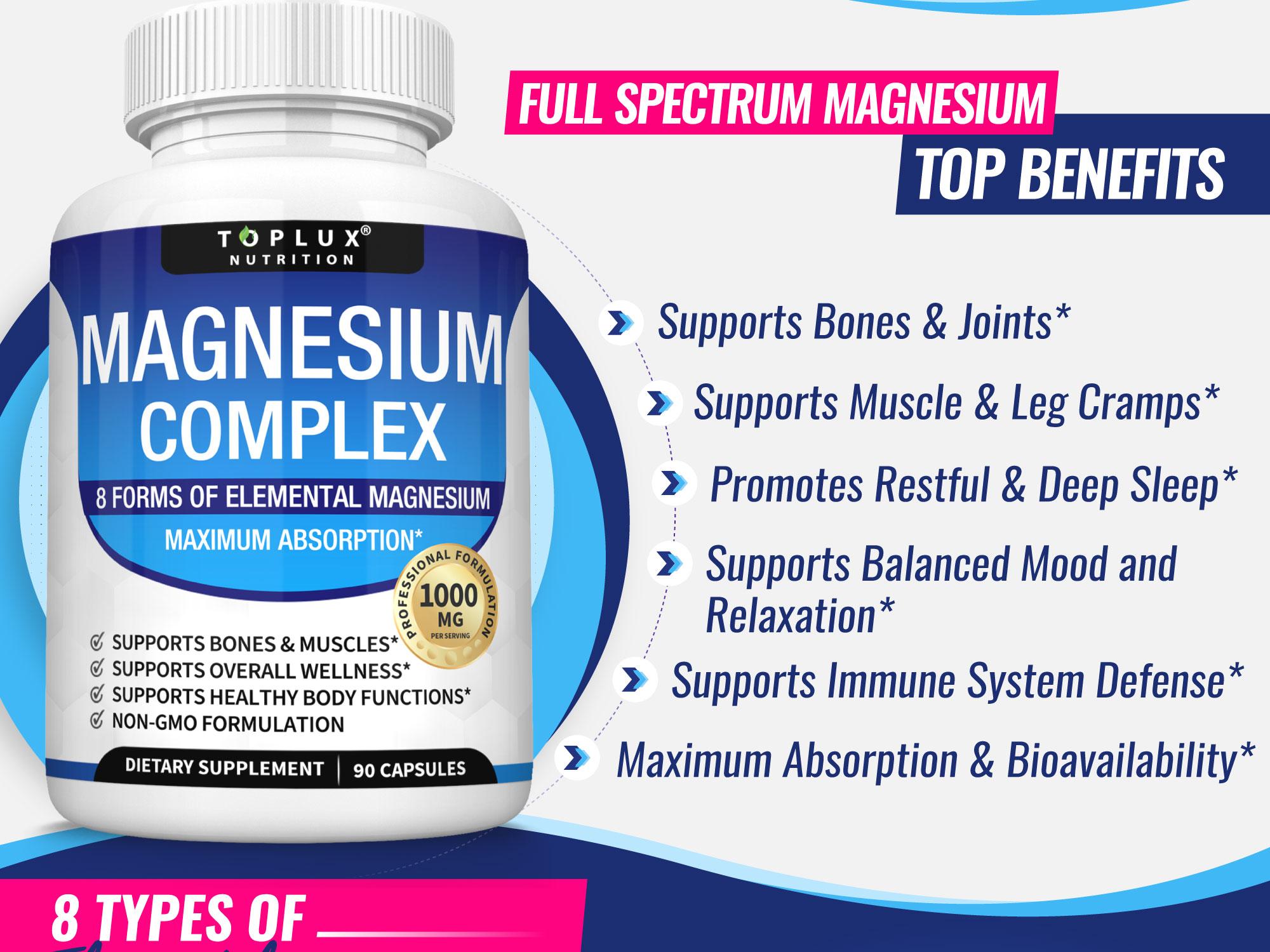 Magnesium Complex 8 Essential Magnesium Supplement - 3 Pack Bundle