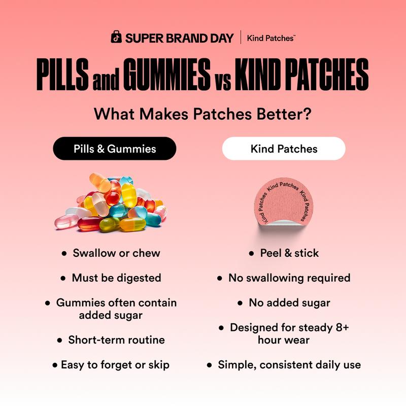 Kind Patches: 30 Berberine Patches, Steady Release, Vegan, 1 Month Pack