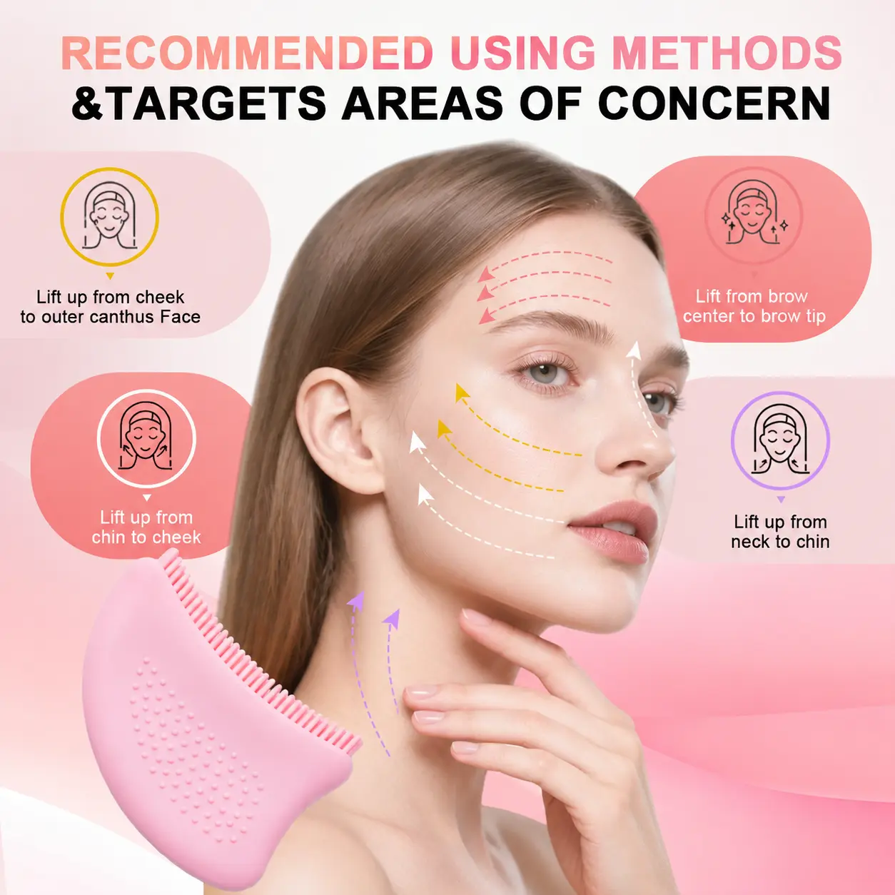 KinoLuxe Co - Lymphatic Drainage Facial Massager, Ergonomic Jawline Sculpting Brush, Dry Brushing Roller for Puffiness Relief & Face Contouring, Daily Use for Defined Chin | Define & depuff in minutes Contour