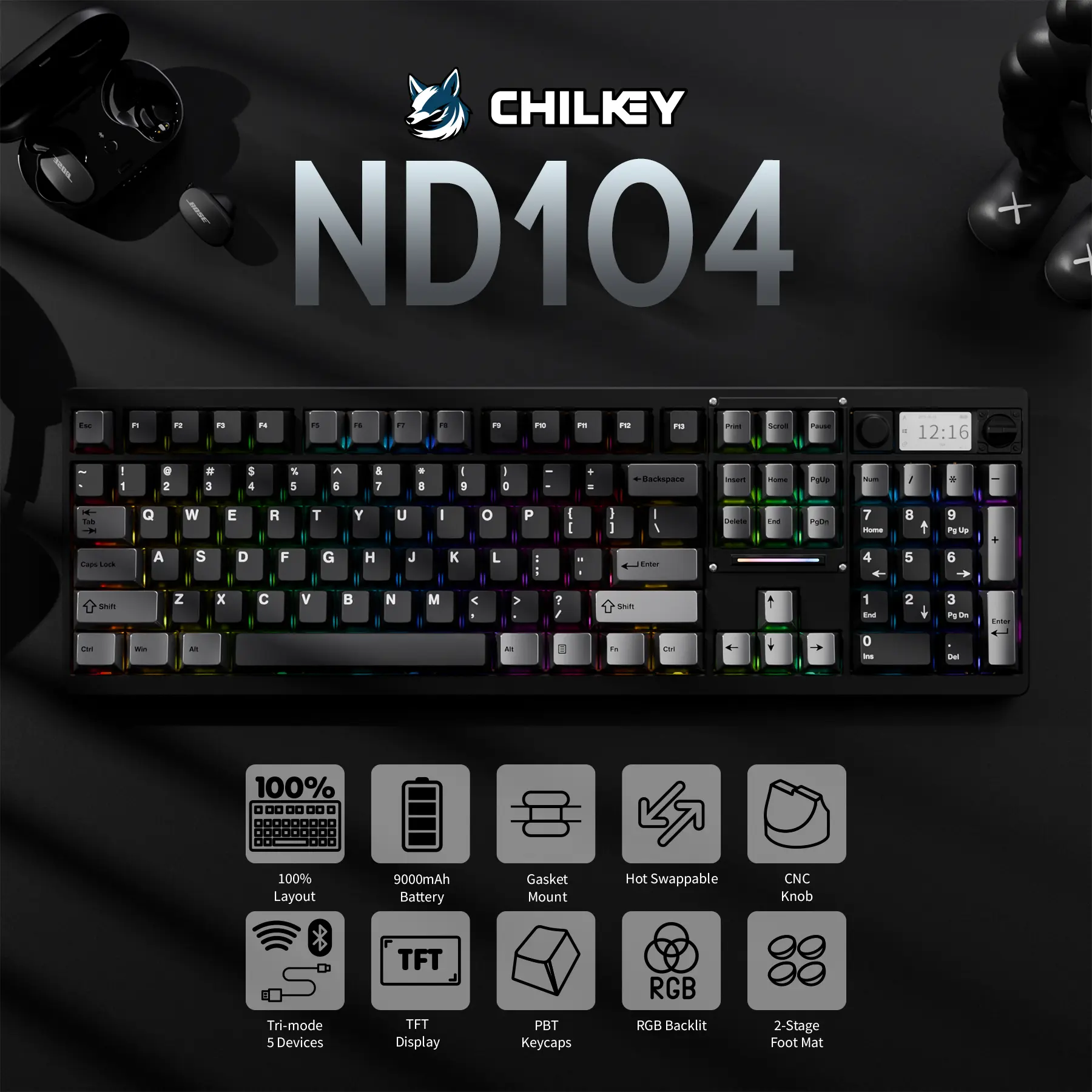 Chilkey ND104 RGB Backlit Full-Aluminum Custom Gaming Keyboard, Multi-Functional Office Keyboard
