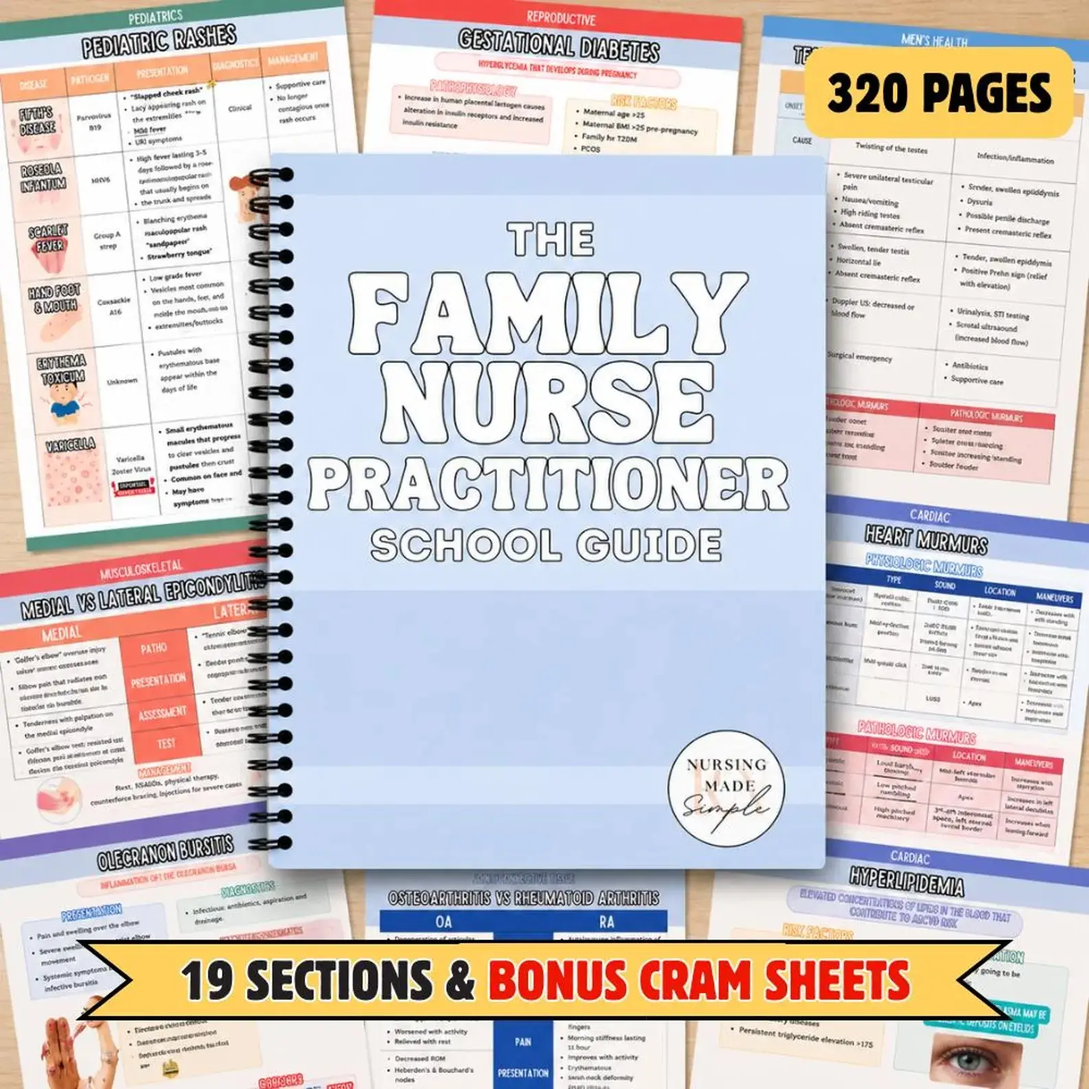 The Family Nurse Practitioner School Guide – 320-Page Spiral-Bound FNP Study Guide, 19 Sections & Bonus Cram Sheets, Nursing Student Learning Reference