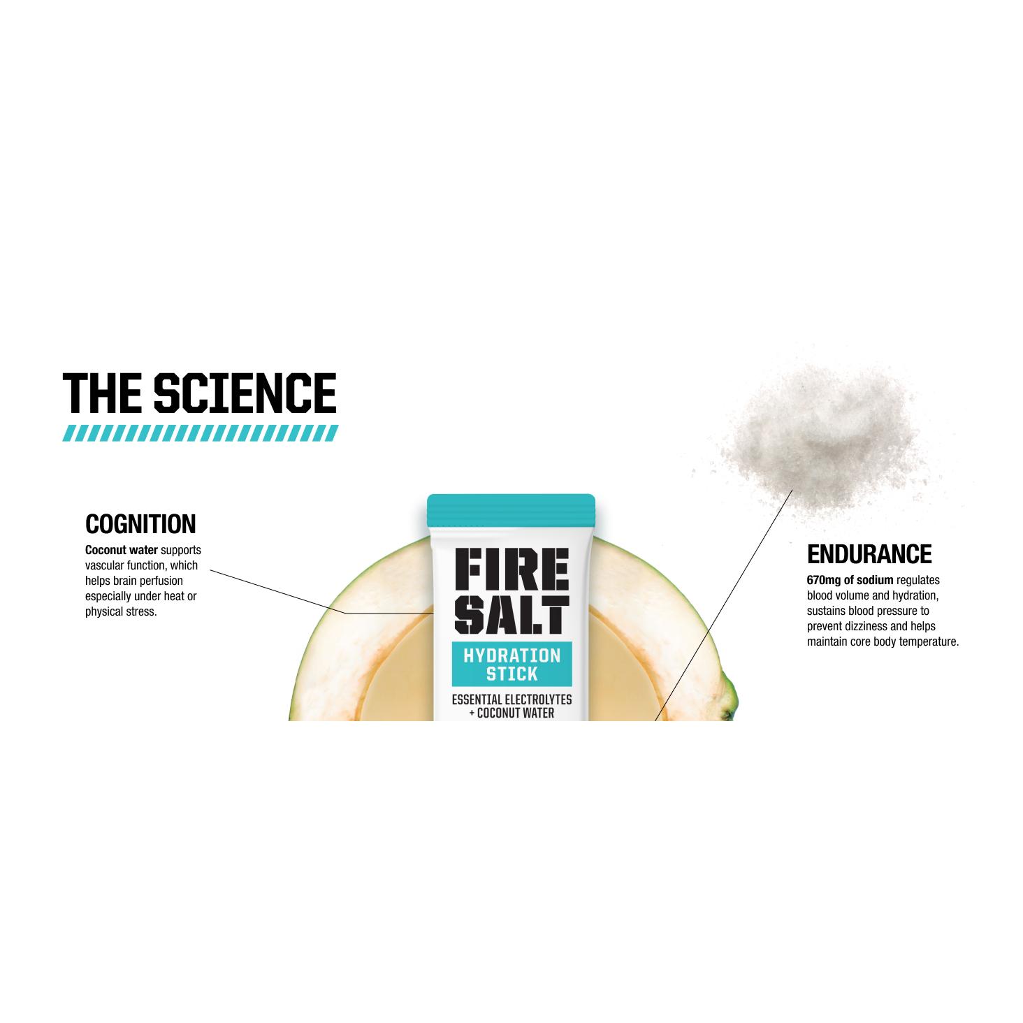 FIRE SALT PEACH Hydration Sticks - Essential Electrolytes & Coconut Water - Zero Sugar - Sport Energy Drink Mix - Natural Ingredients - 3x Electrolytes - Ideal for Intense Activities - Beverage, 16 or 32 ct.