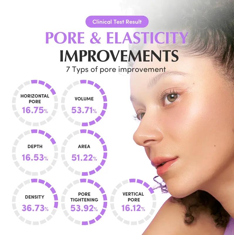 EQQUALBERRY Bakuchiol Plumping Capsule Cream – Retinol Alternative Moisturizer for Firming and Pore Care with 99% Pure Bakuchiol, 5 Types of Collagen & Ceramide Complex, 1.69 fl.oz / 50ml