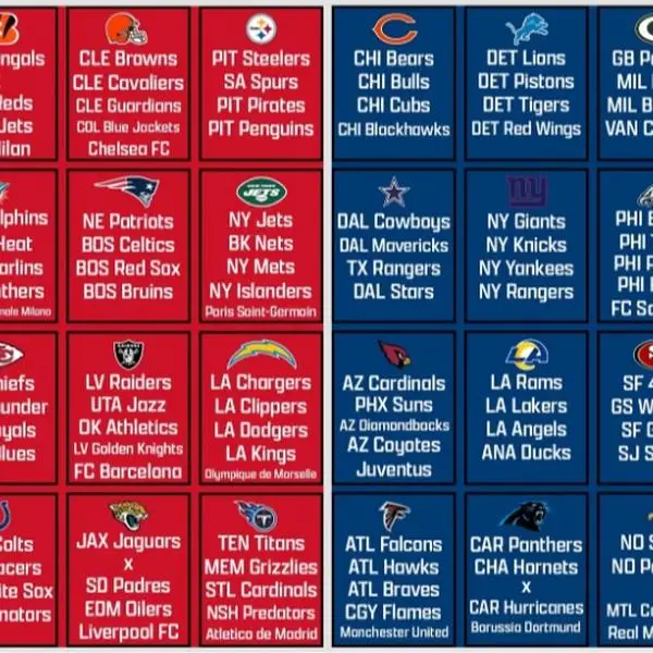 AskTroosh Pick Your Team Football Card Break