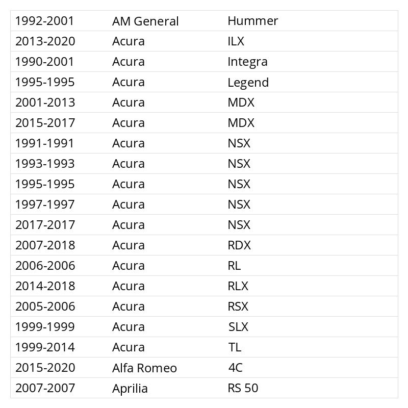 2011 Scion tC T15/921/912/W16W LED Backup Reverse Dome Map Door Trunk Interior Light Bulbs White SEALIGHT