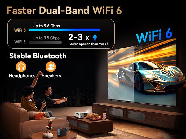 【Summervibes】4K Smart Projector with Official Google TV – WiFi 6, Bluetooth, Auto Focus, HiFi Sound, 200" Display, Compatible with iPhone, Android & PC, Indoor/Outdoor