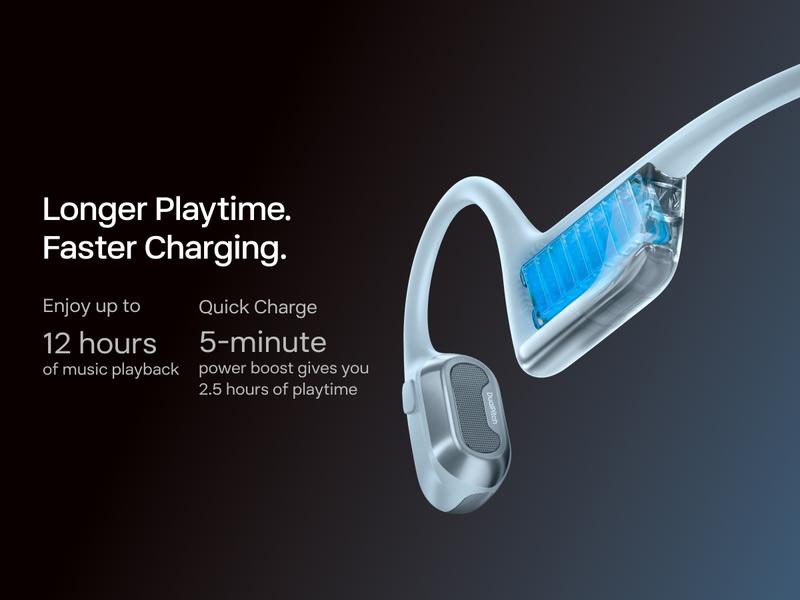 SHOKZ OpenRun Pro 2 - Open-Ear, Bone Conduction Sport Headphones - Sweat Resistant, Workout Headphones with Deep Bass and Smart Mic