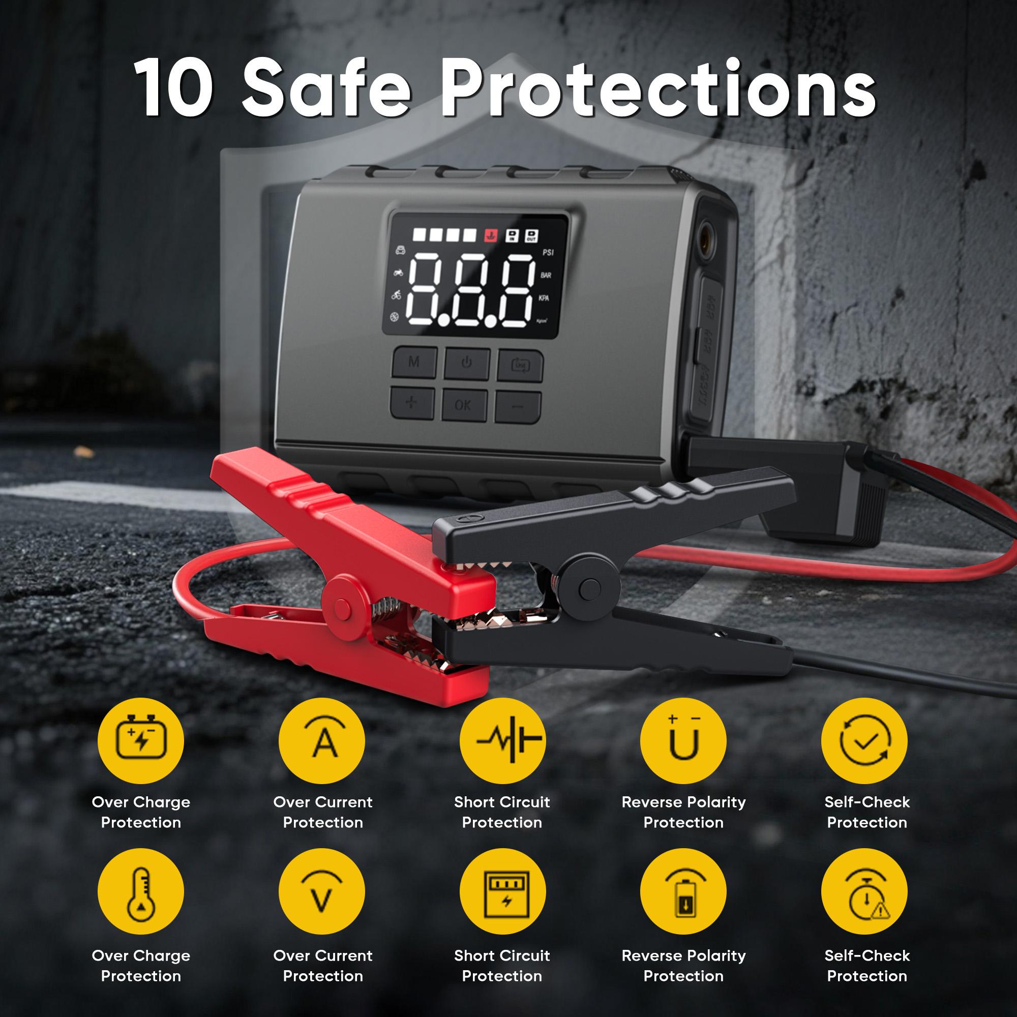 GCZ 3000A Peak Portable Jump Starter with Air Compressor 150PSI, Battery Booster (up to 7.5L Gas&5.5L Diesel), 20000mAh Power pack with Dual Cylinder & LED Display&Flashlight