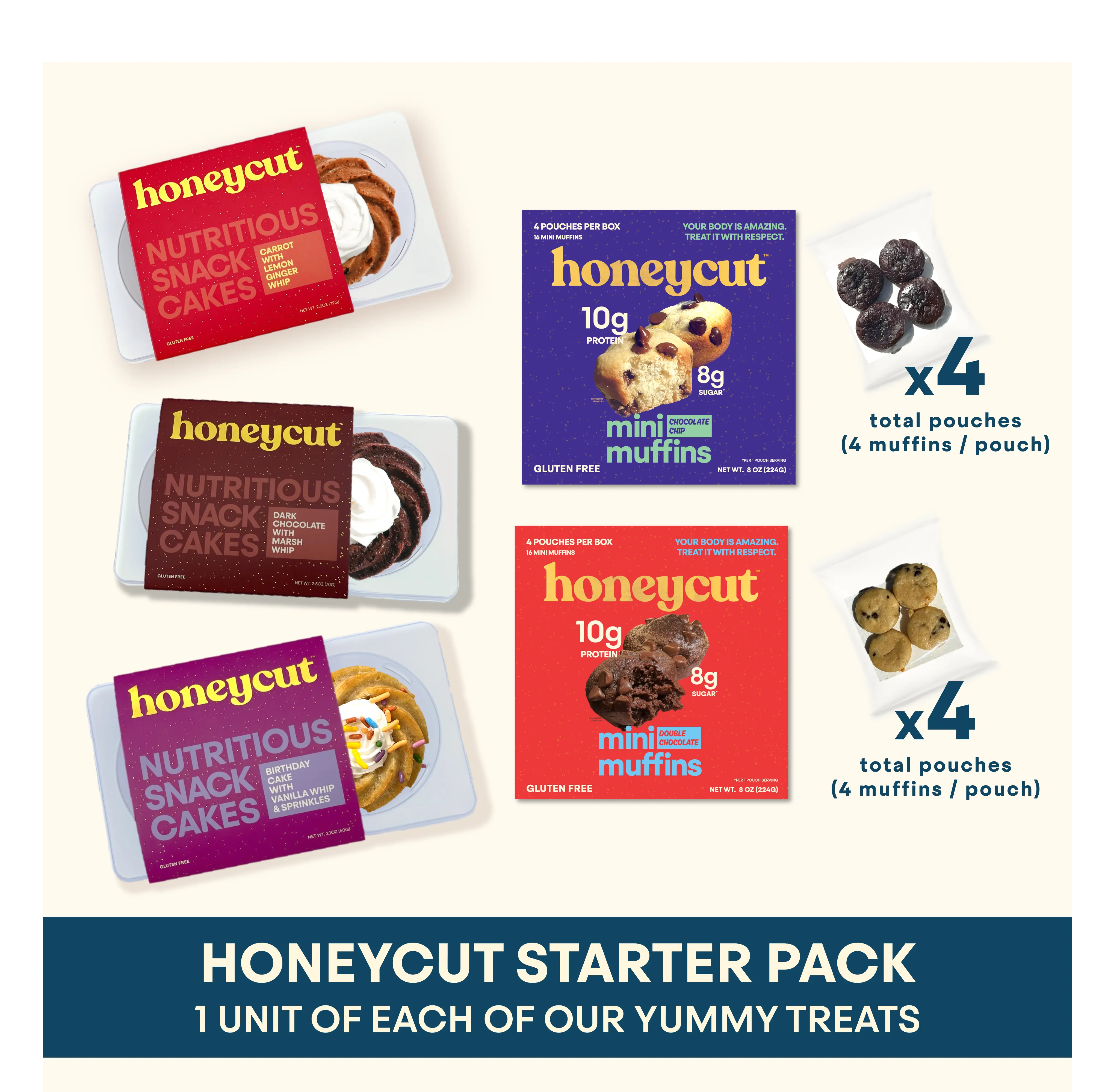 HONEYCUT STARTER PACK - CHOCOLATE BIRTHDAY AND CARROT SNACK CAKES & MINI MUFFIN BUNDLE (HIGH PROTEIN, LOW SUGAR, GLUTEN FREE) Sweet Treats Cookie Party Pack