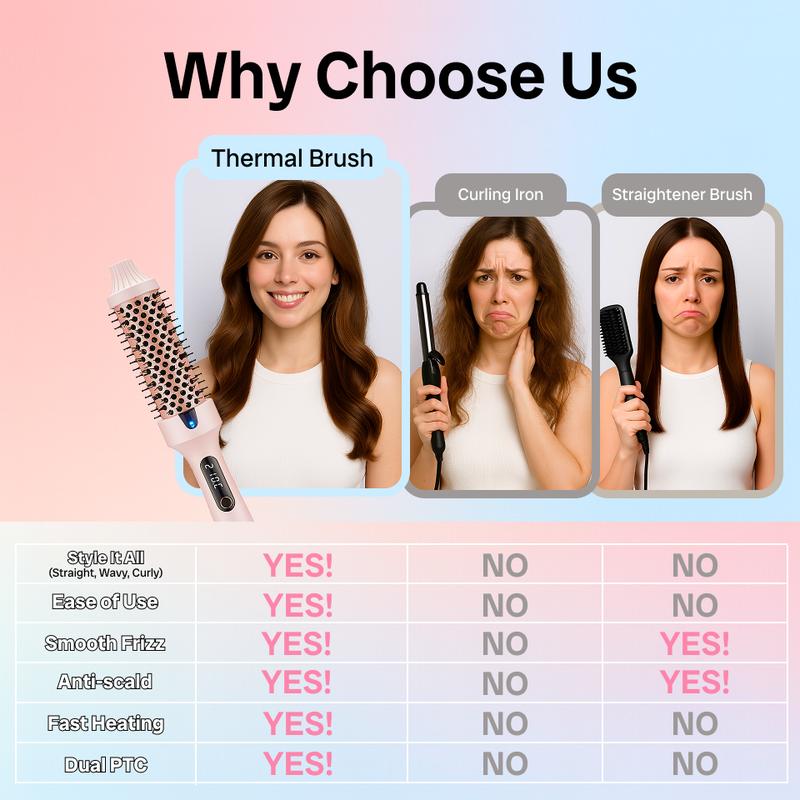 Thermal Brush, Blowout Wavy Boost 1.5 inch Heated Round Brush Look with  LED Display, Dual Voltage, Pink, Less Damage,  Hair Heated Curler Brush,Negative Ions Single,for wavy hair,hairstyling,long-lasting wave,Curling Irons,Detangler Straightening