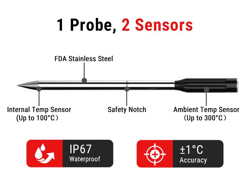 [Holiday Haul] ThermoPro Wireless Digital Meat Thermometer,Smart App Control, for Cooking Thermometer for Oven, Grill, Kitchen, BBQ, Smoker & Rotisserie