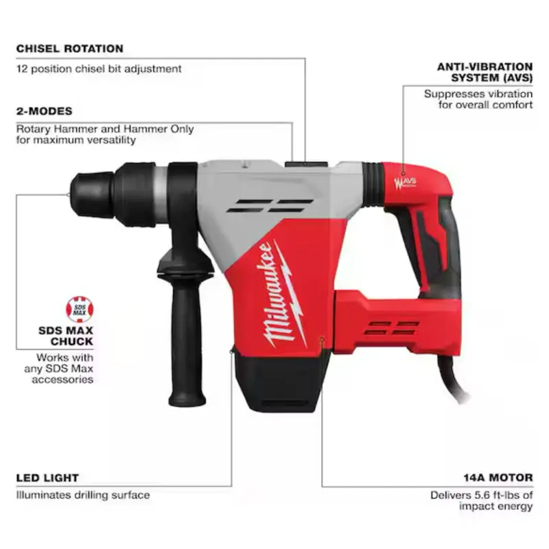 Milwaukee 1-9/16 in. SDS-Max Rotary Hammer Milwaukee 1-9/16 in. SDS-Max Rotary Hammer