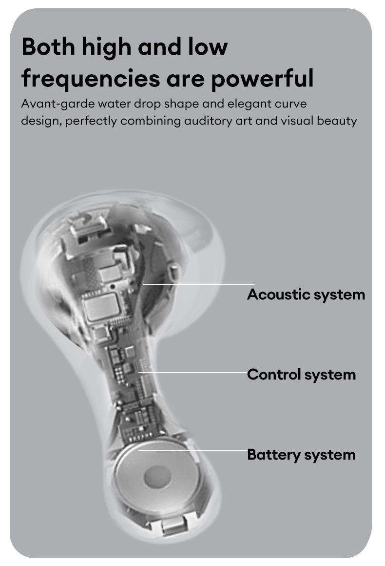PAXA PA-L02 Wireless Bluetooth Headphones, Powerful Sound Effects for Music, Dustproof & Waterproof Sports Earbuds for Running, Workout, Audio