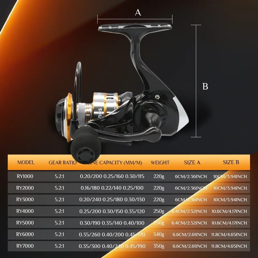 anti rust fishing reels Brand RAPID Anti-Corrosion Reel FishingHandy tech synthetic ReelX Fishing Reel Grease, Marine-Grade