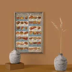 Encyclopedia Of Sandwiches Poster, Vintage Sandwiches Knowledge Poster, Restaurant Kitchen Wall Decor, Sandwich Lover Baker Cook Gift