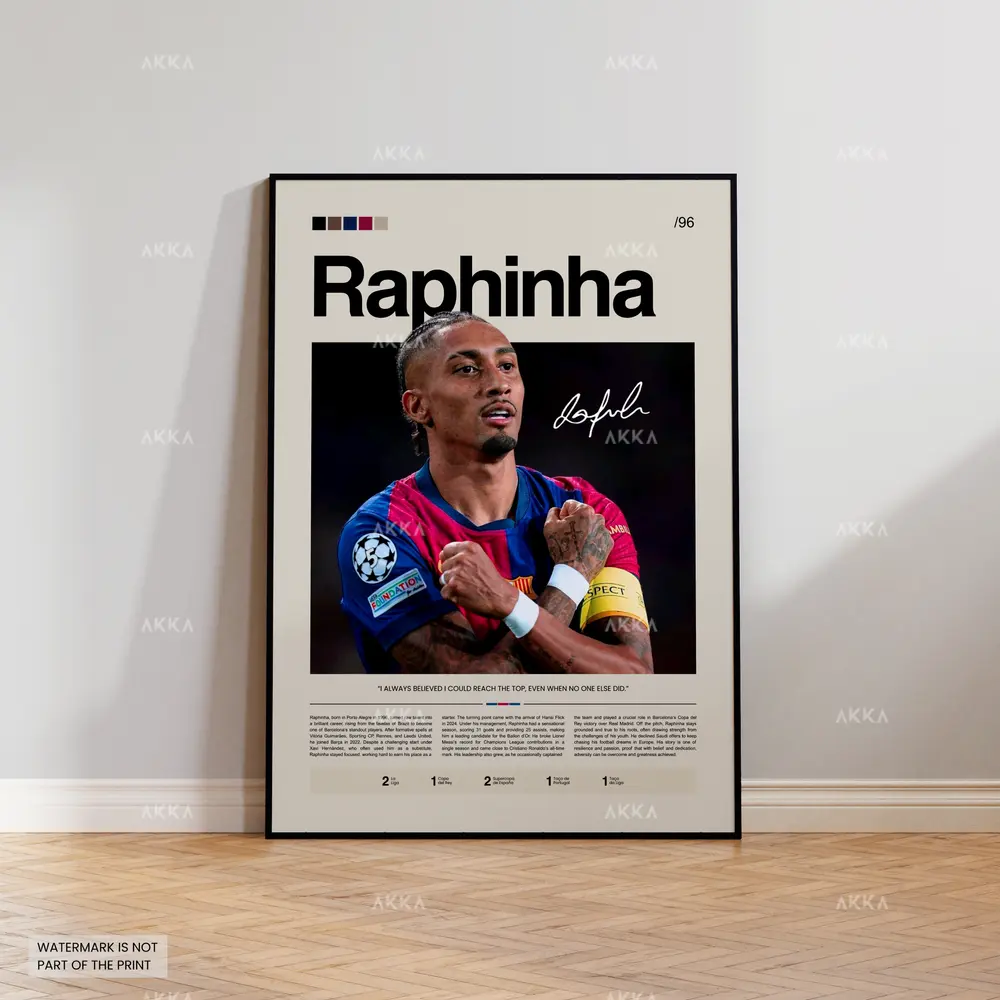 Raphinha - Barcelona poster