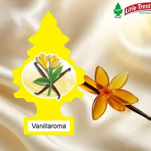 3/5/24pcs LITLE TRESS Tree-Shaped Car Air Freshener with Vanilla Scent - Long-Lasting Odor Eliminator, Fragrance Diffuser, Hanging Ornament Suitable for Car Interior, Paper Refills (No /) Vanilla Scented Car Aromatherapy Refill