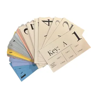 Nashville Number System Flash Cards