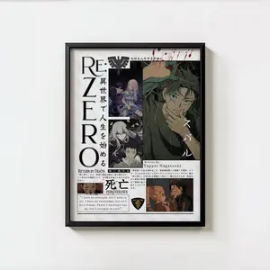 Re:zero Poster, Subaru Natsuki Anime Wall Art, Return by Death Canvas, High Quality Art Prints, Home Decor, Gifts for Him Her Otaku