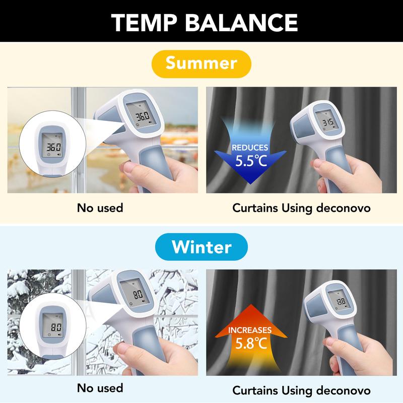 Blackout Curtains 2 panels, Deconovo Solid Thermal Insulated Grommet Blackout Curtains/Drapes for Bedroom and Living Room Blackout Curtains 2 panels, Deconovo Solid Thermal Insulated Grommet Blackout Curtains/Drapes for Bedroom and Living Room