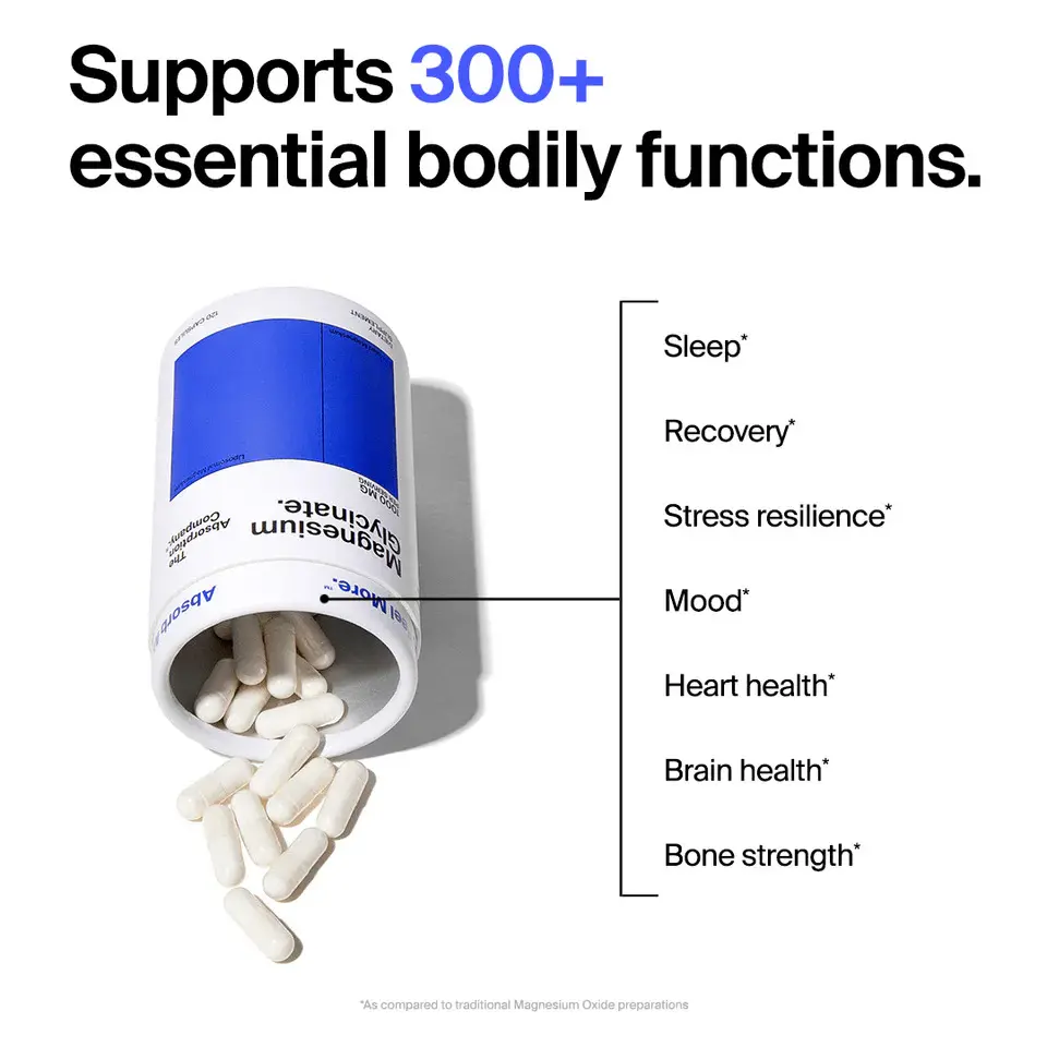Magnesium Glycinate + Relax Bundle | Highly Absorbable Stress & Sleep Support | The Absorption Company