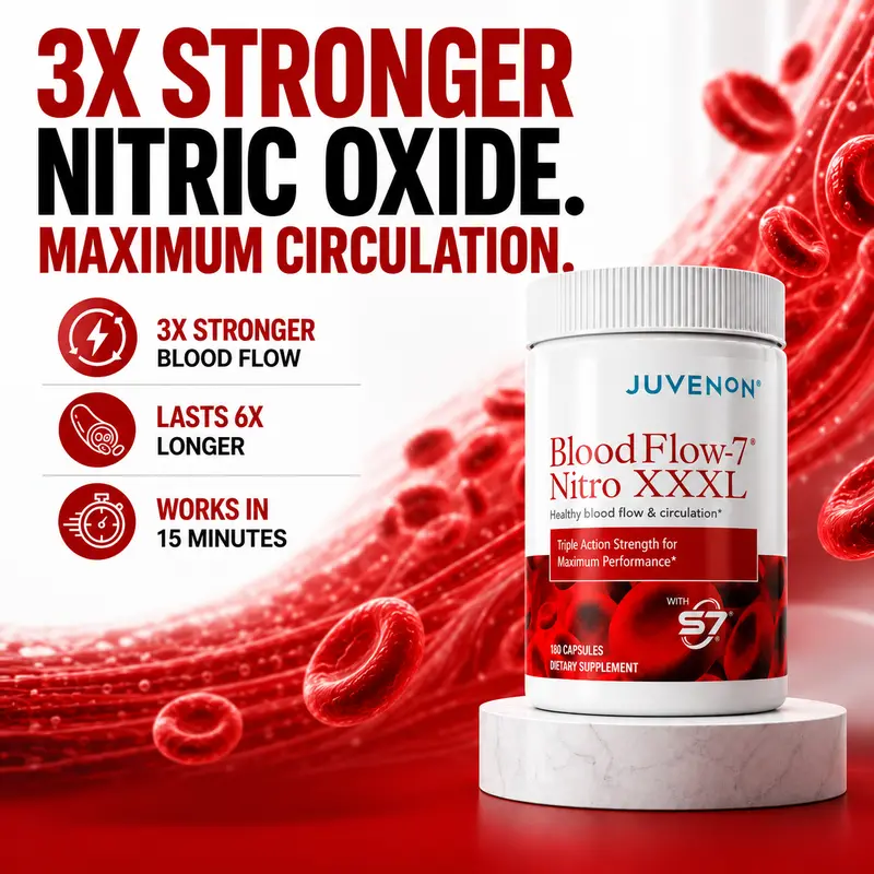 Juvenon BloodFlow-7 Nitro XXXL – Max Strength Nitric Oxide Booster with 1500mg Nitrosigine – 3X Strength Blood Flow & Circulation Support for Men & Women – Caffeine Free – 180 Capsules