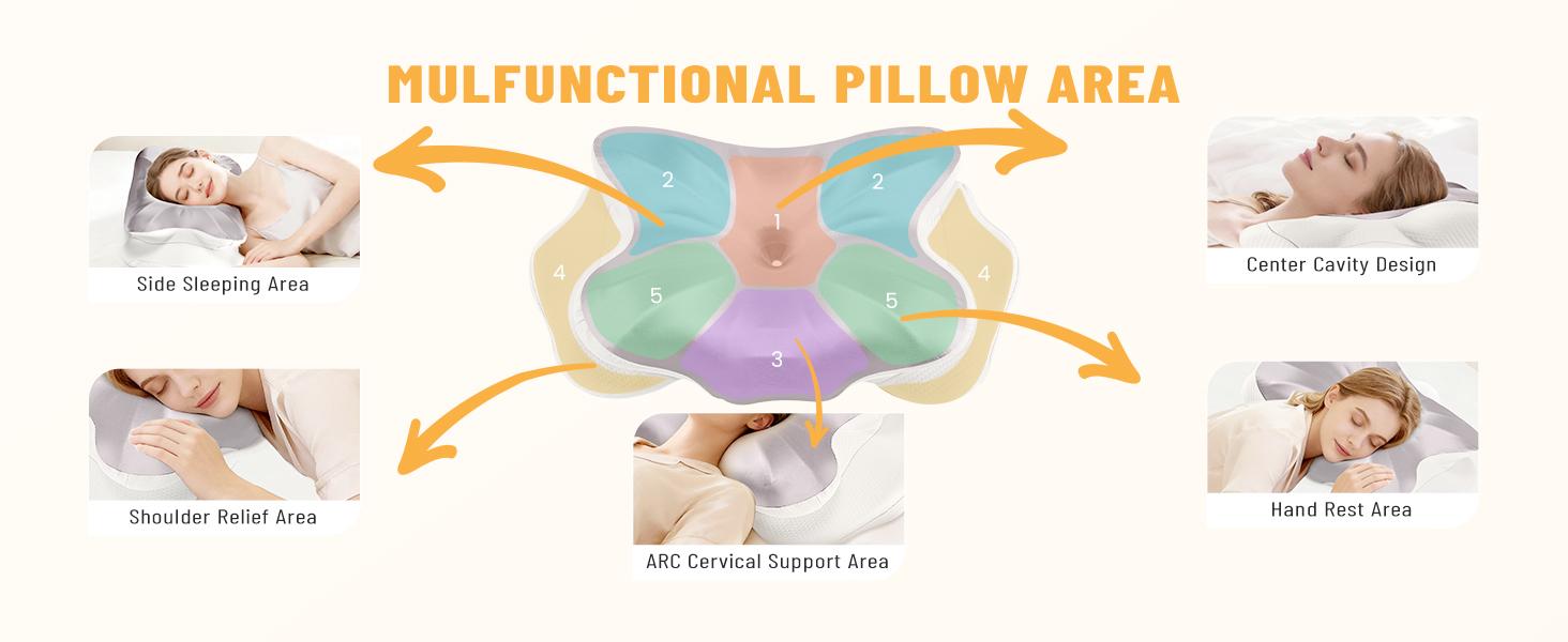 Silky Satin Ergonomic Contour Pillow, Dual Height Butterfly Cervical Support Memory Foam Pillow for Side Back Stomach Sleepers, Cooling Silk Surface Neck Pain Relief Bed Pillow