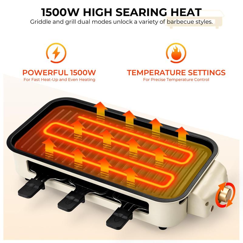 Pukomc Indoor Smokeless Electric Grill – 1500W, Rapid Heating, Non-Stick Removable Plate, Includes 3 Mini Raclette Pans & Wooden Spatulas, Dishwasher Safe, Constant Temperature