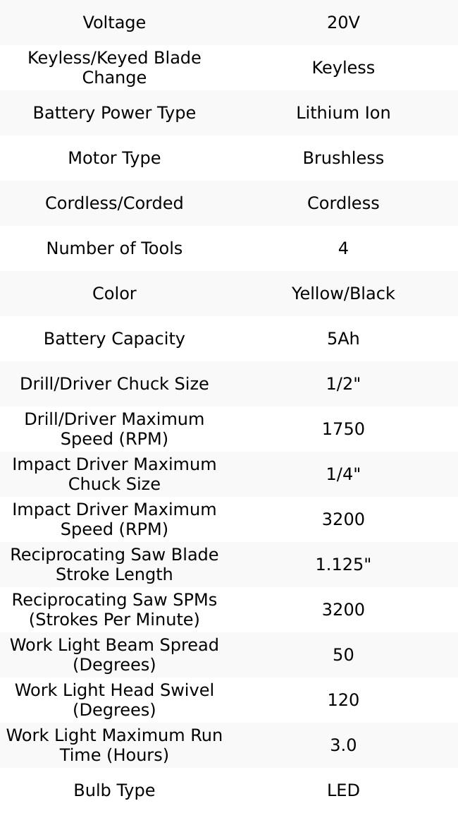 DeWalt DCK479D2 20V Max Brushless Cordless 4-Tool Combo Kit DeWalt DCK479D2 20V Max Brushless Cordless 4-Tool Combo Kit