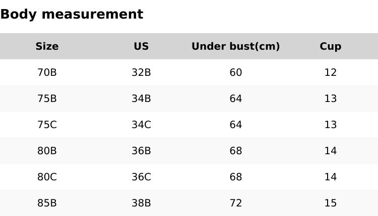 5-Pack Women's Underwire T-Shirt Bras – Soft, Breathable, Seamless support Comfy push bra bras women