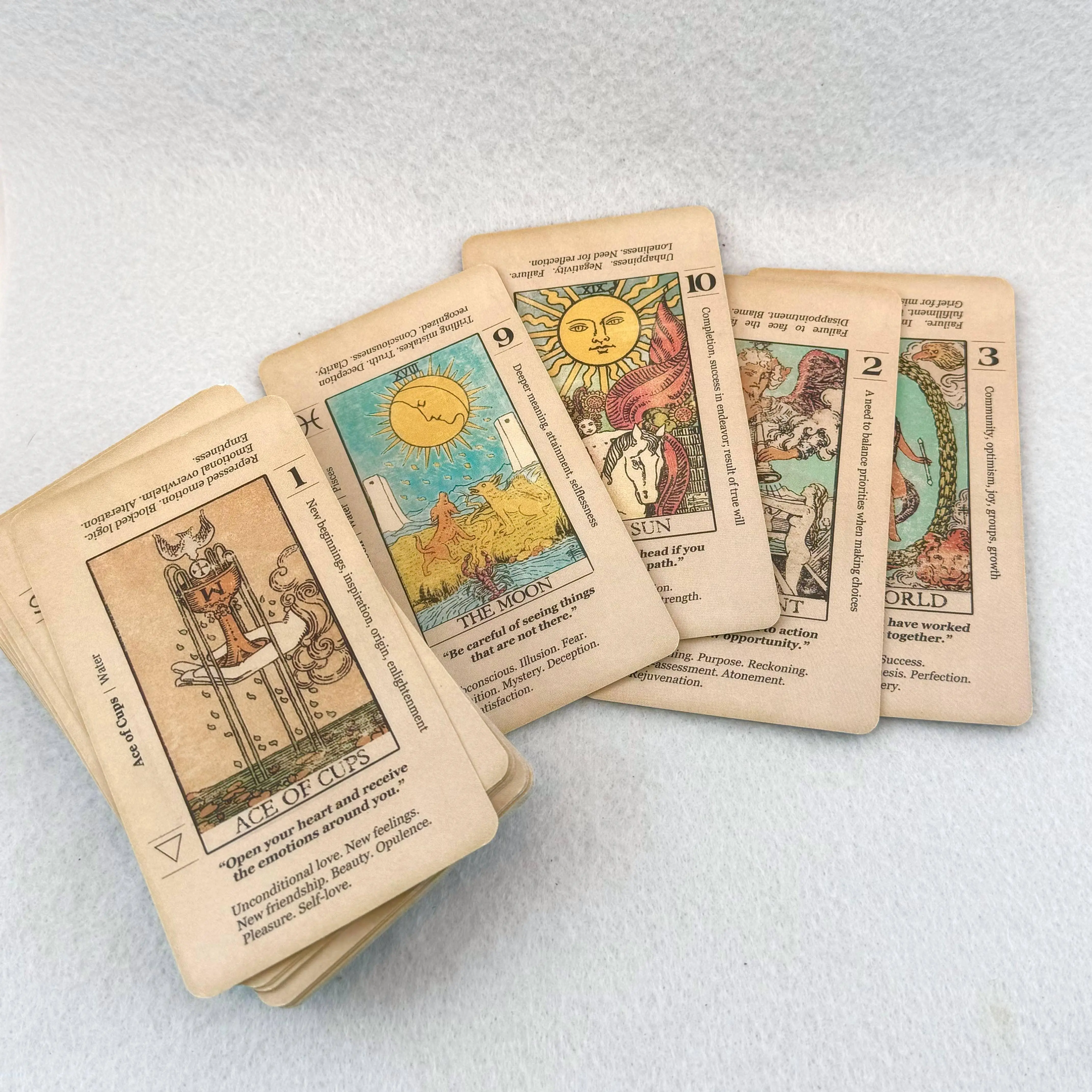 Meaning Tarot Deck for Beginners