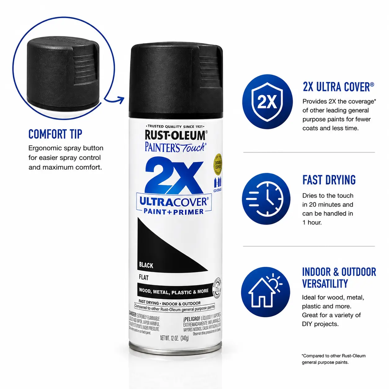 Rust-Oleum Painter's Touch 2X Flat Black Spray Paint 12oz, Matte Paint + Primer for Metal & Wood