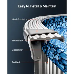 VEVOR 18-ft Round Above Ground Pool Liner, Overlap Pool Liners, Standard Gauge Vinyl, 48-to-54inch Wall Height, Designed for Steel Sided Above-Ground Swimming Pools