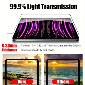 Two piece set of 9H hardness tempered glass screen protector suitable for iPad Air 4/5, high gloss high-definition transparent glass, ultra-thin anti fingerprint screen protector