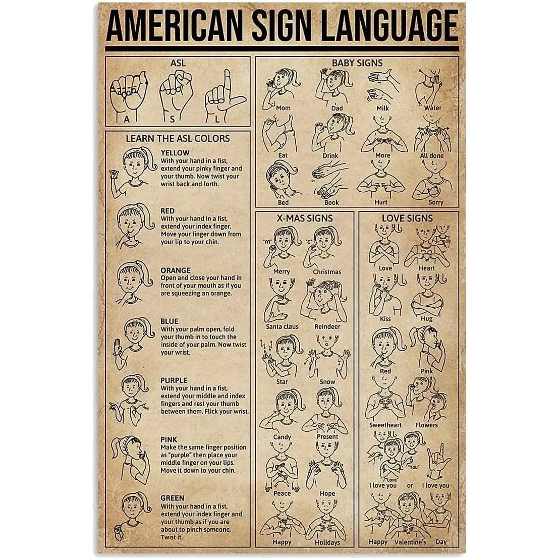 American Sign Language Chart Metal Sign Knowledge Poster Wall Decor ...