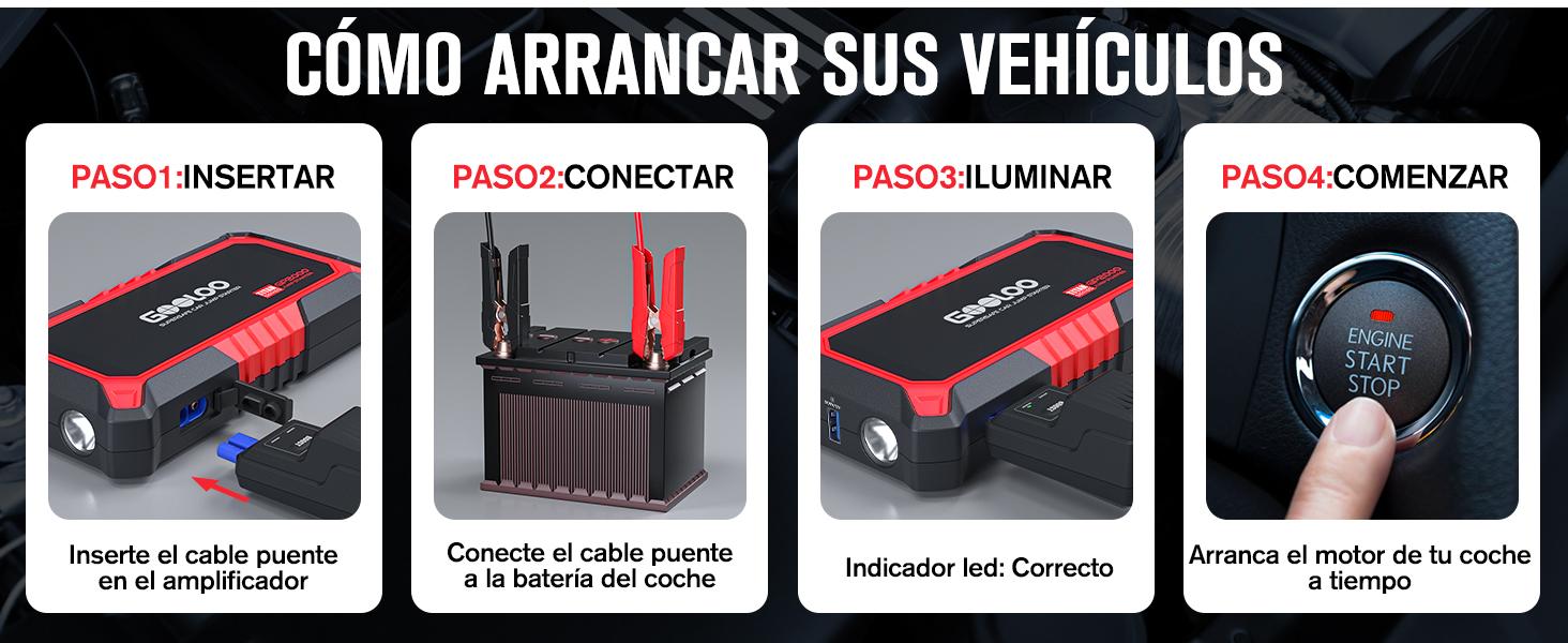 GOOLOO Nuevo arrancador GP2000, arrancador de puente para automóvil de 12 V 2000 A (hasta 8,0 L de gasolina, motores diésel de 6,0 L), cargador de batería portátil SuperSafe, paquete de refuerzo de caja de litio automático con carga rápida USB, rojo